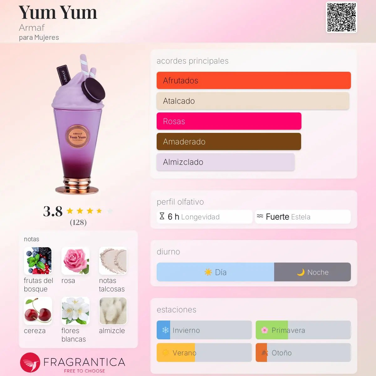 Yum Yum - Aromática CR