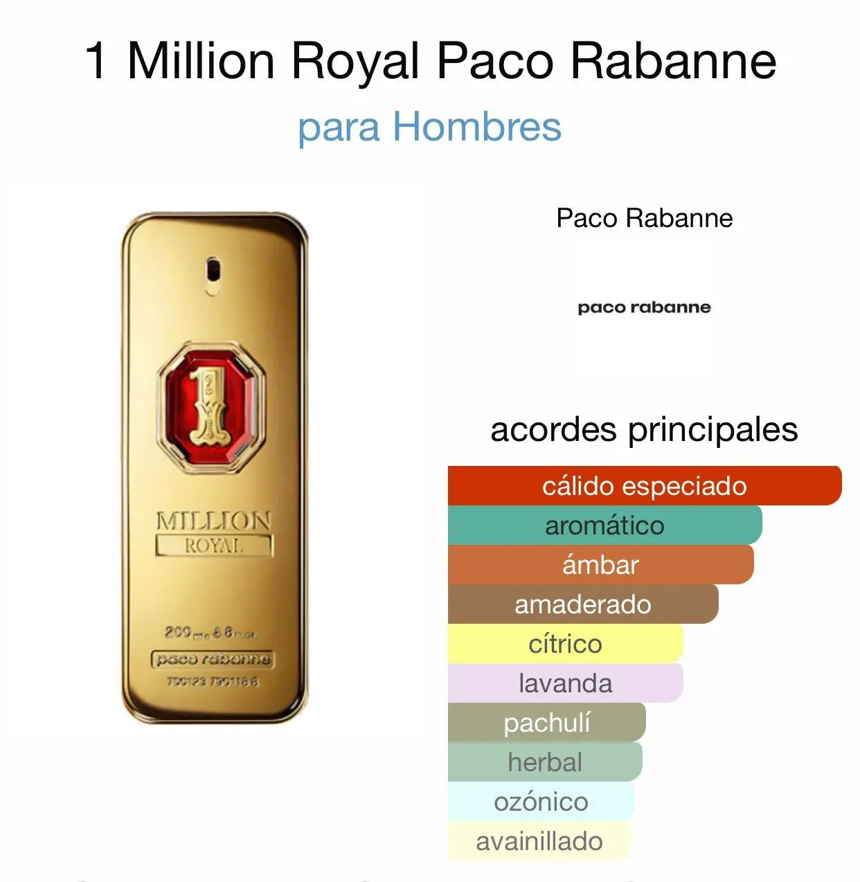 1 Million Royal EDP para hombre 100 ml - Aromática CR