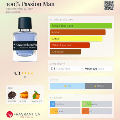 100% Passion Man - Aromática CR