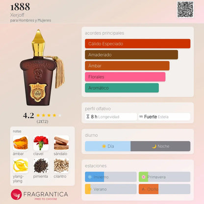 1888 - Aromática CR