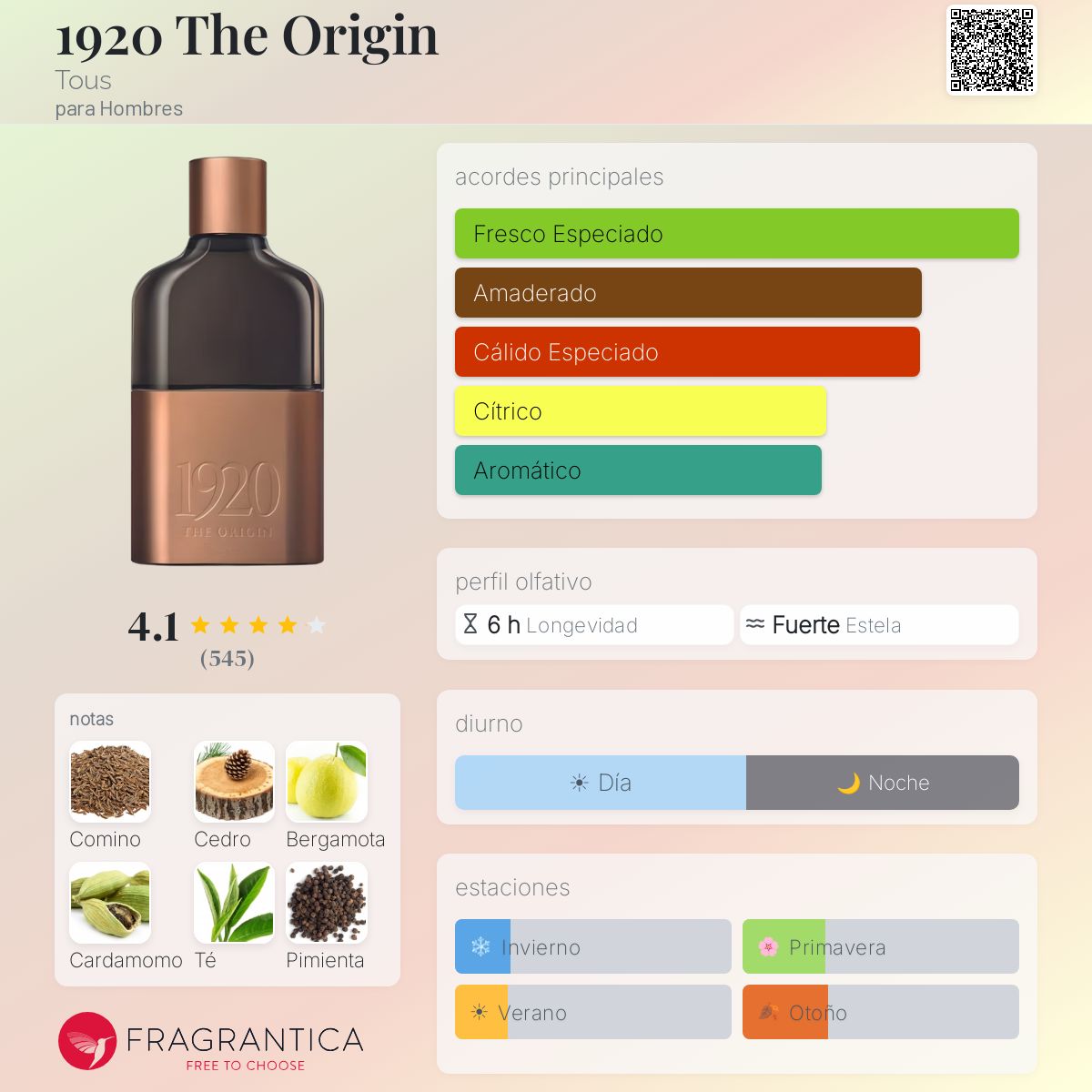 1920 The Origin - Aromática CR