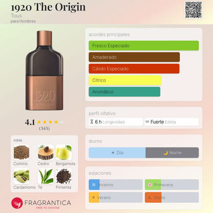 1920 The Origin - Aromática CR