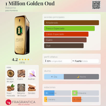 1 Million Golden Oud - Aromática CR