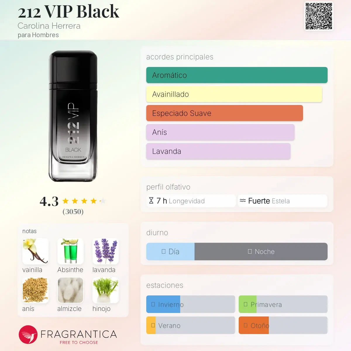 212 VIP Black EDP para hombre en Costa Rica – Aromática CR