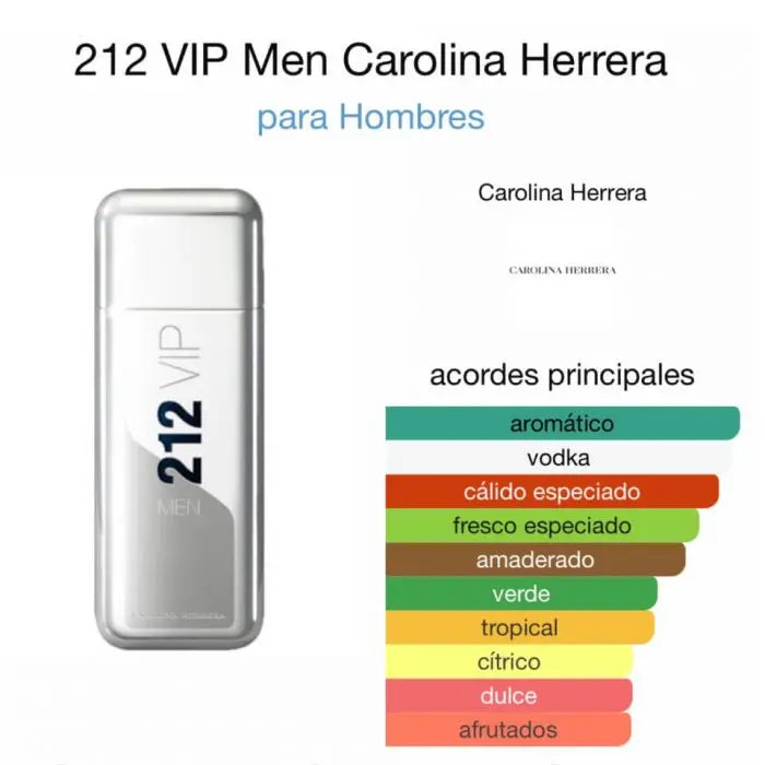 212 VIP Men EDT para hombre 100 ml - Aromática CR