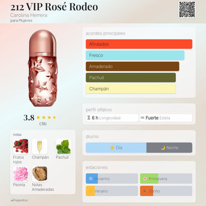 212 VIP Rosé Rodeo - Aromática CR