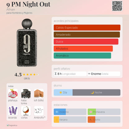 9 PM Night Out - Aromática CR