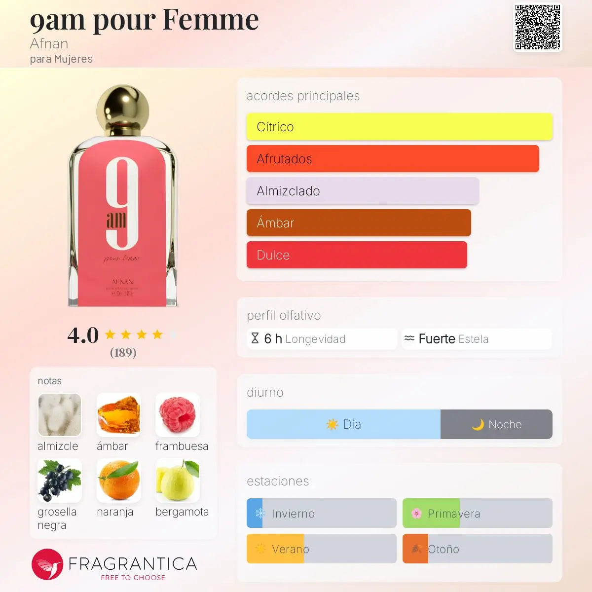 9am Pour Femme - Aromática CR