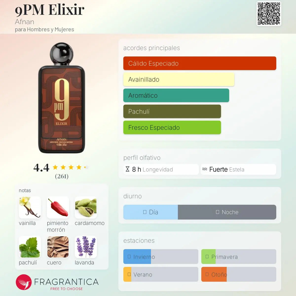 9pm Elixir - Aromática CR