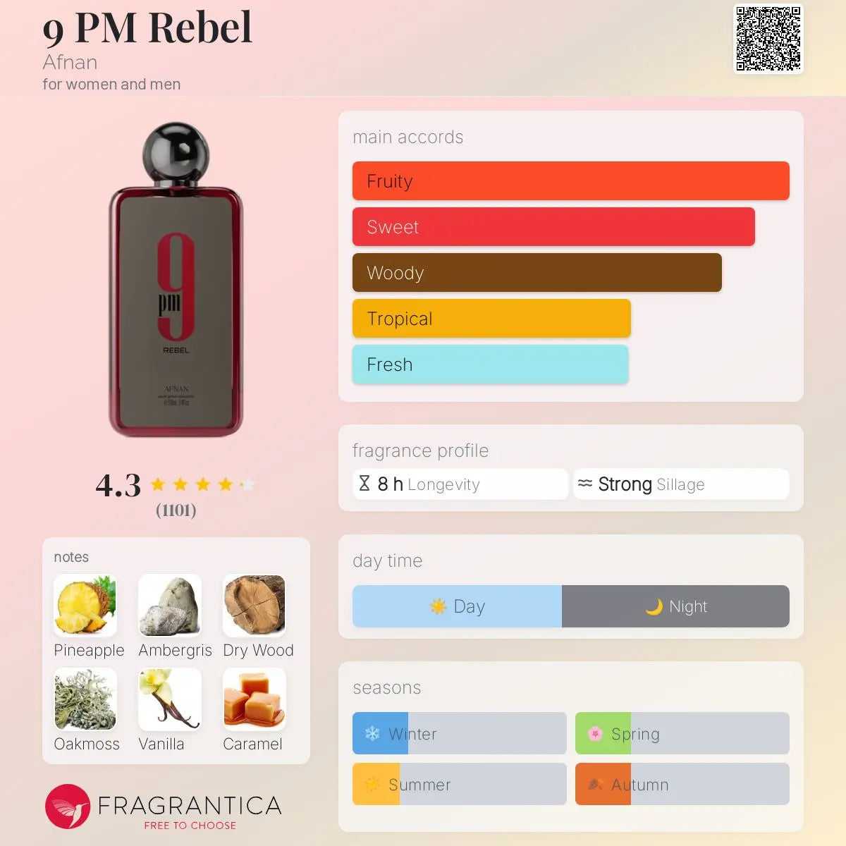 9pm Rebel - Aromática CR