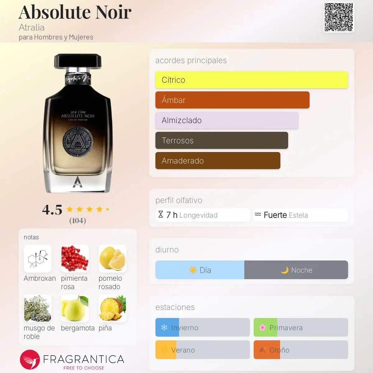 Absolute Noir - Aromática CR