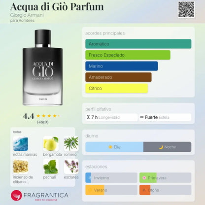 Acqua di Gio Parfum - Aromática CR