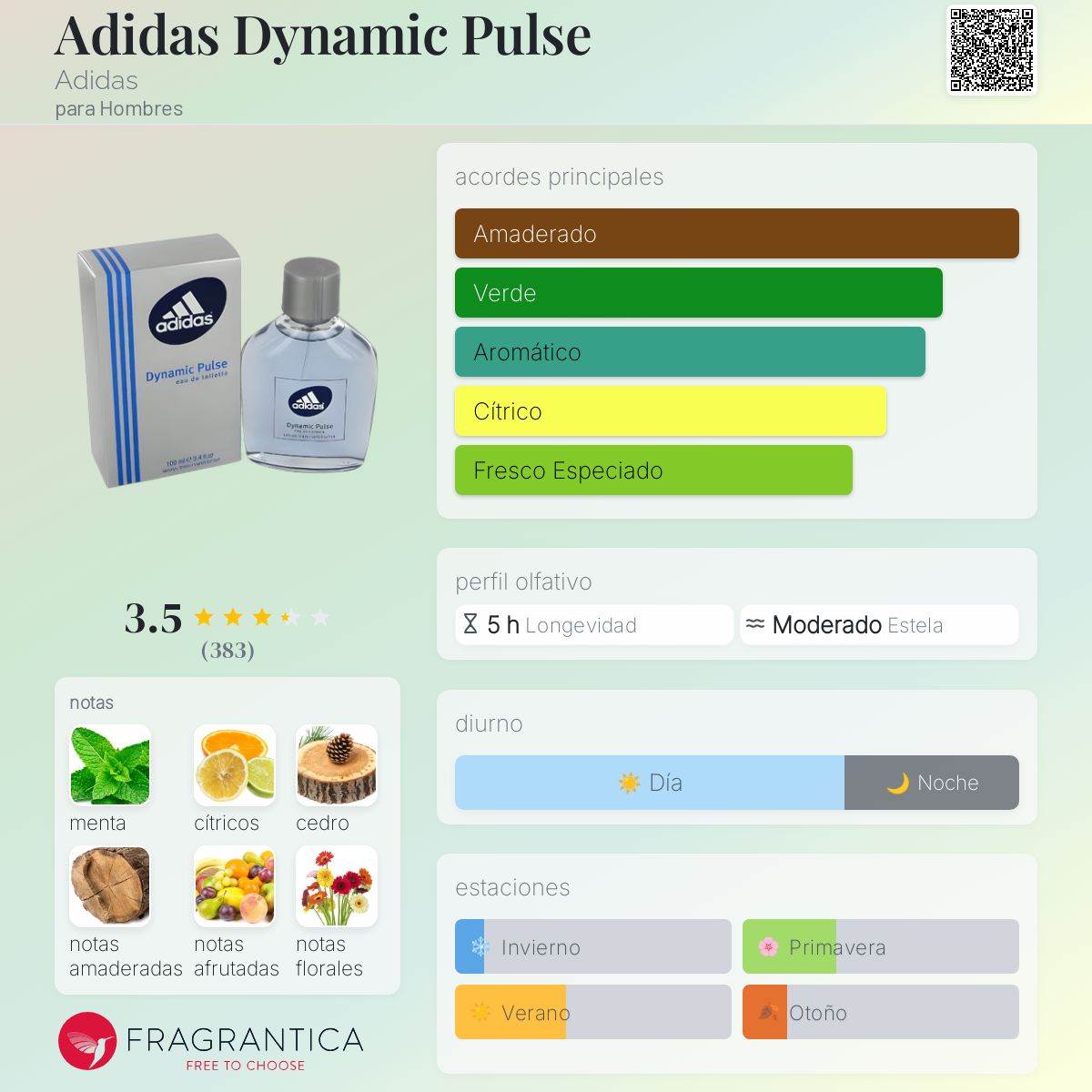 Adidas Dynamic Pulse - Aromática CR