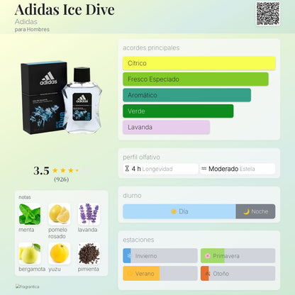 Adidas Ice Dive - Aromática CR