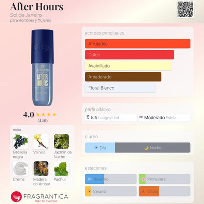 After Hours Perfume Mist - Aromática CR