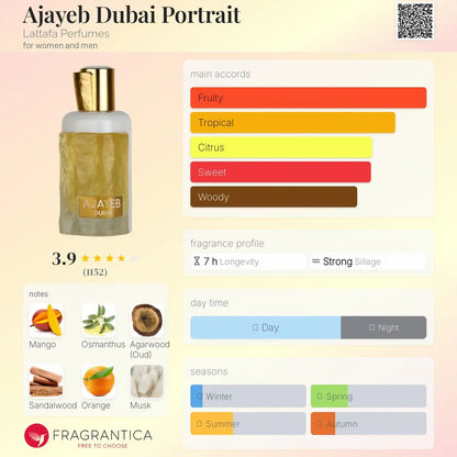 Ajayeb Dubai Portrait - Aromática CR