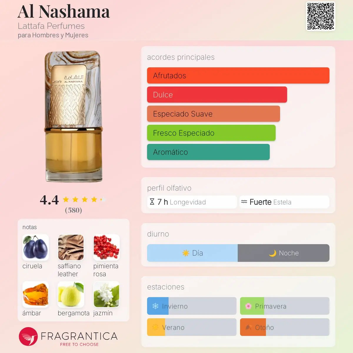 Al Nashama - Aromática CR