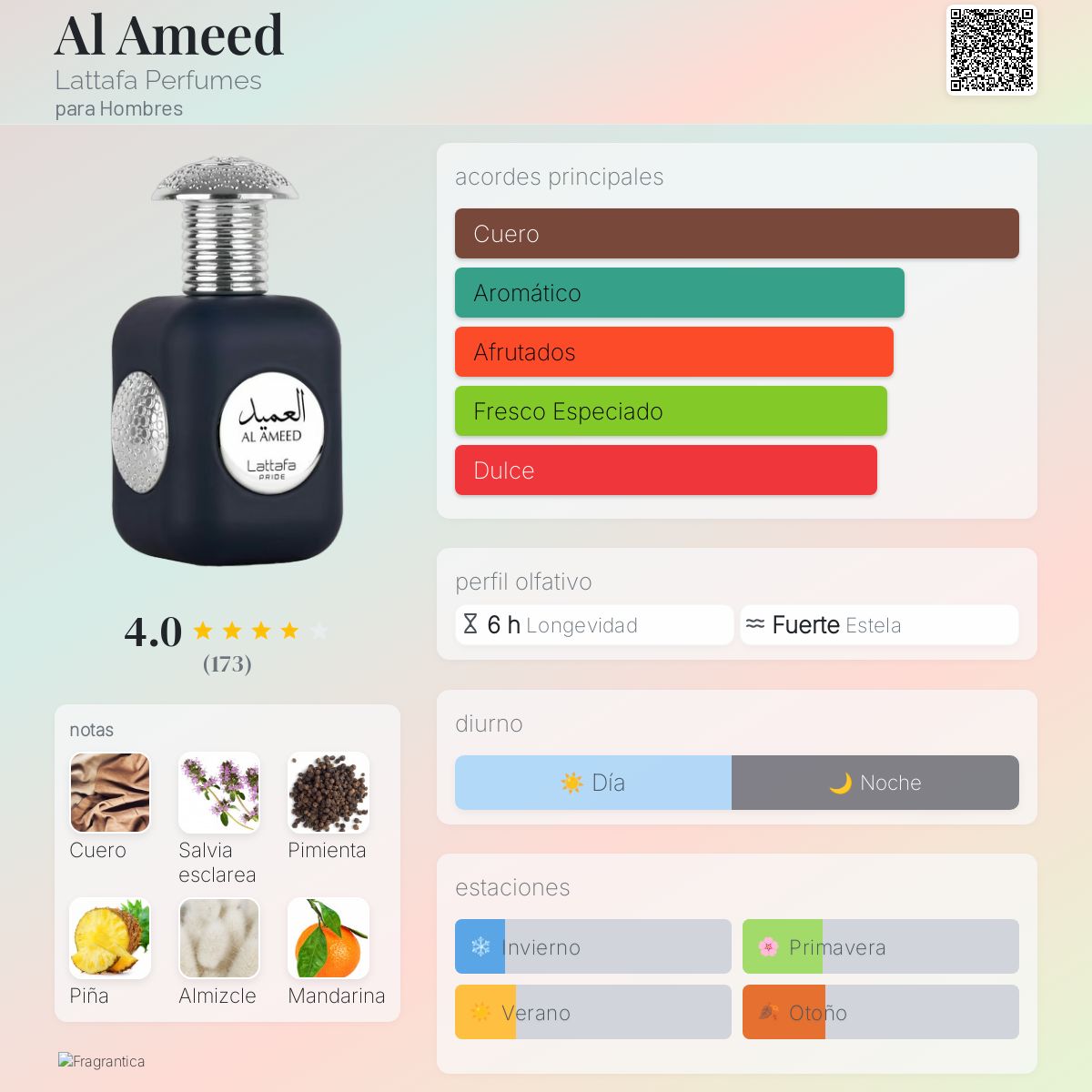 Al Ameed - Aromática CR