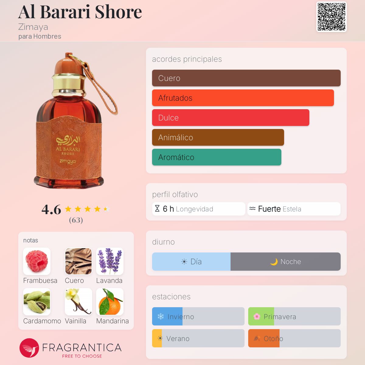 Al Barari Shore - Aromática CR