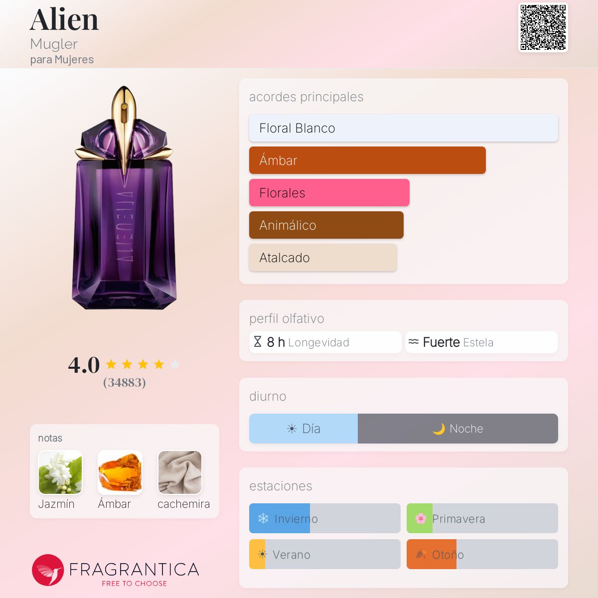 Alien - Aromática CR