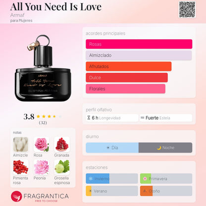 All You Need Is Love - Aromática CR