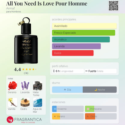 All You Need Is Love Pour Homme - Aromática CR