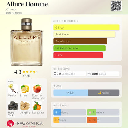 Allure Homme - Aromática CR