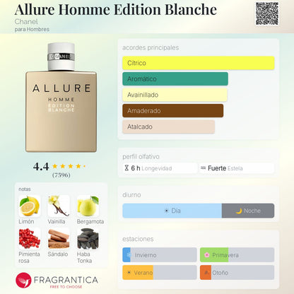 Allure Homme Edition Blanche - Aromática CR