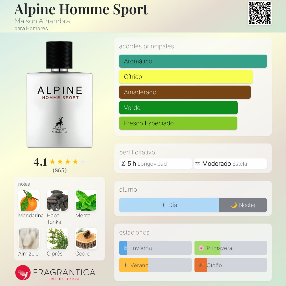 Alpine Homme Sport - Aromática CR