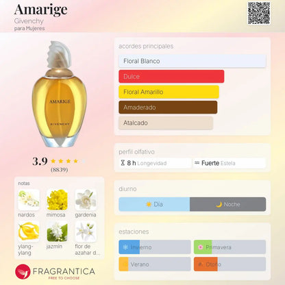 Amarige - Aromática CR