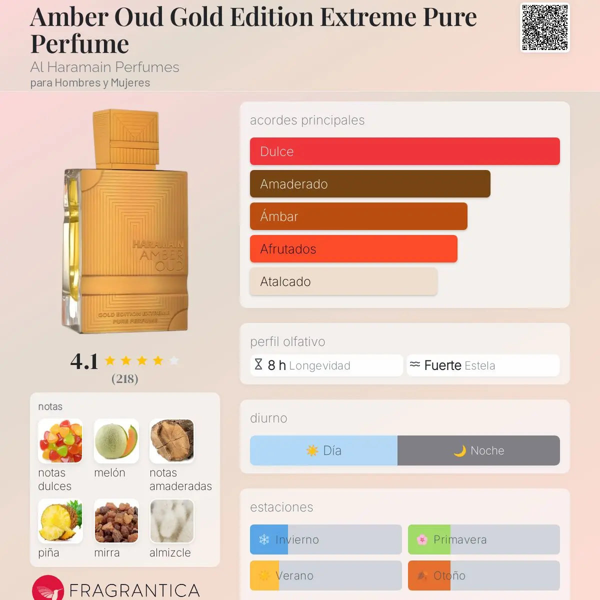 Amber Gold Edition Extreme Pure Perfume - Aromática CR
