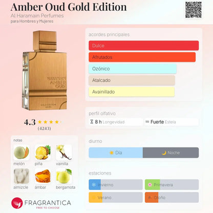 Amber Oud Gold Edition - Aromática CR