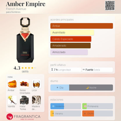 Amber Empire - Aromática CR
