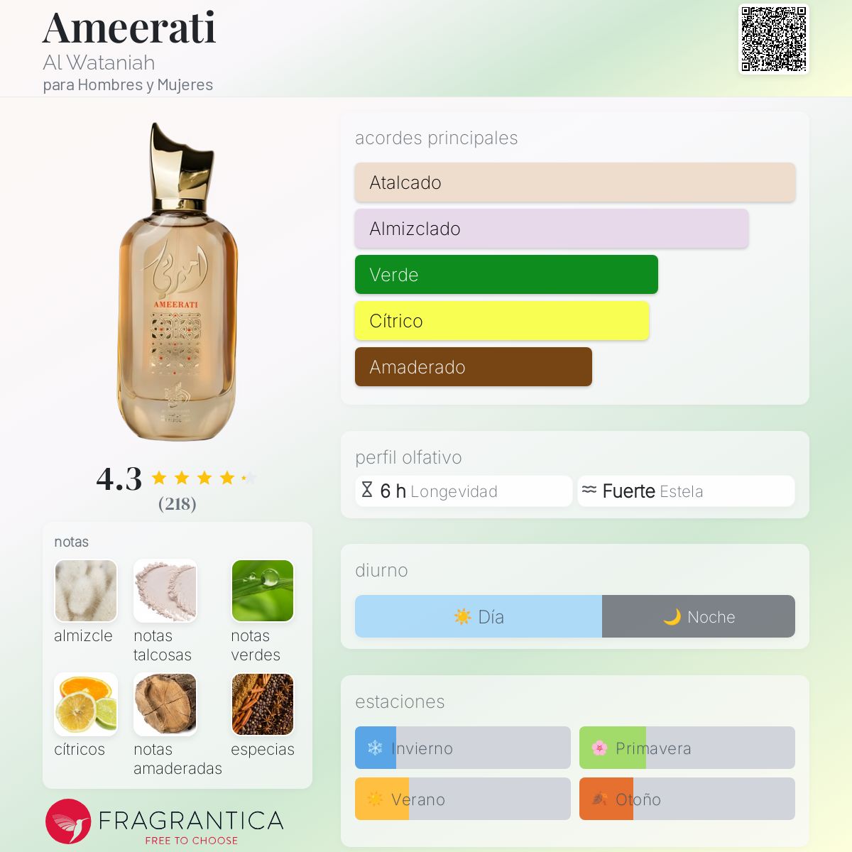 Ameerati - Aromática CR