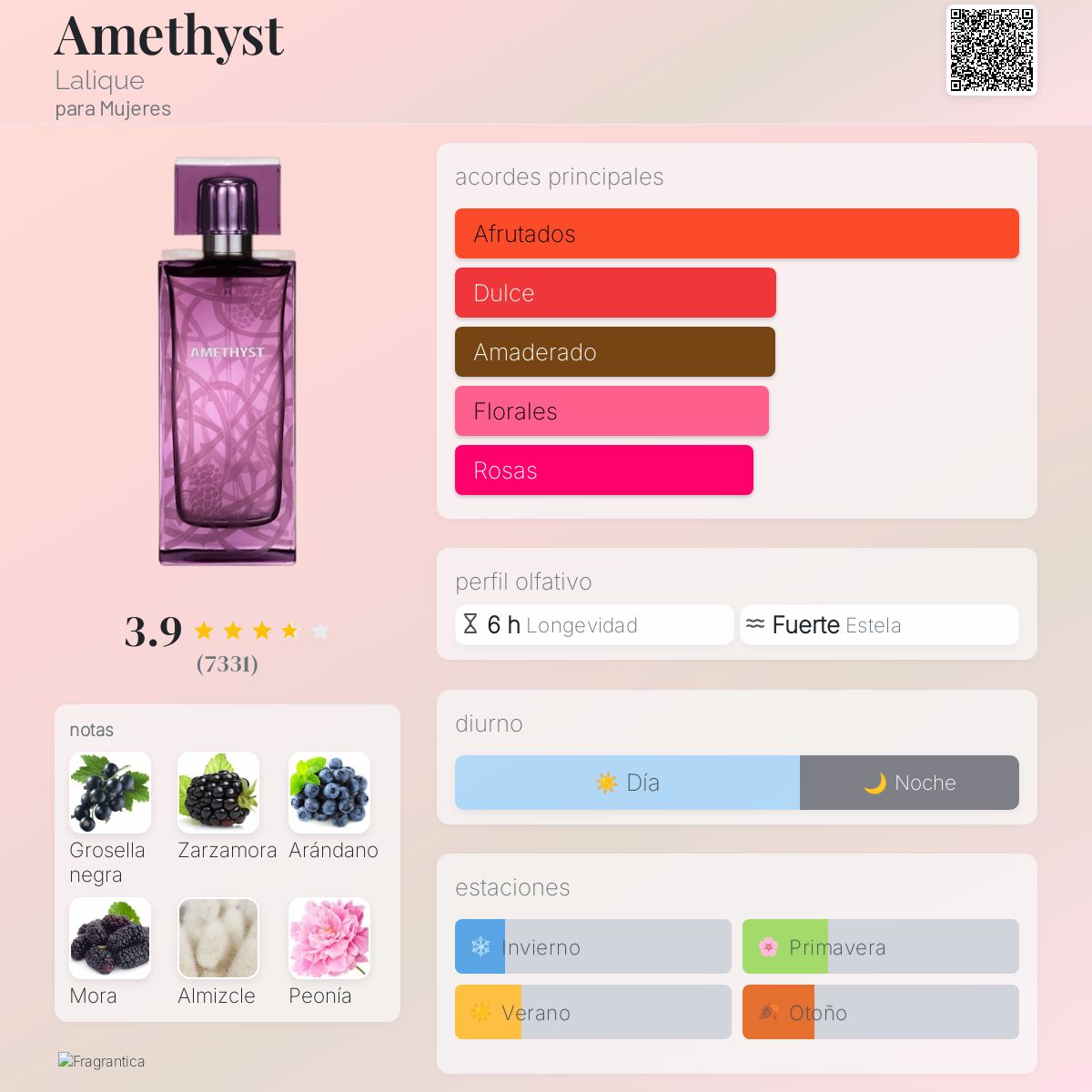 Amethyst - Aromática CR