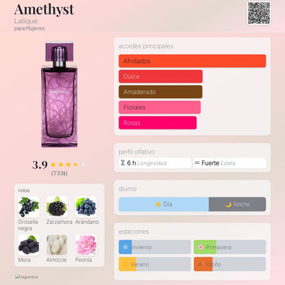 Amethyst - Aromática CR