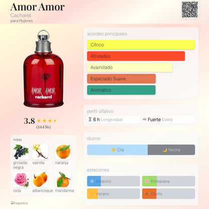 Amor Amor - Aromática CR