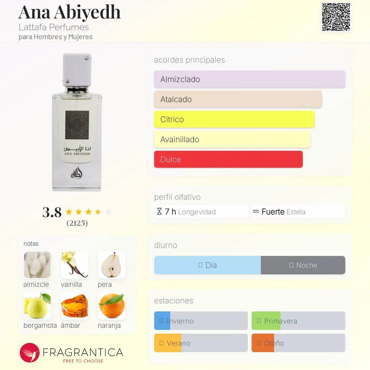 Ana Abiyedh - Aromática CR