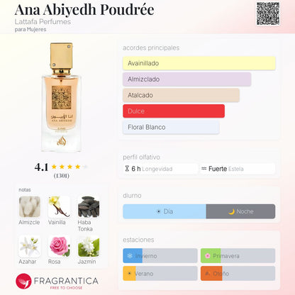 Ana Abiyedh Poudrée - Aromática CR