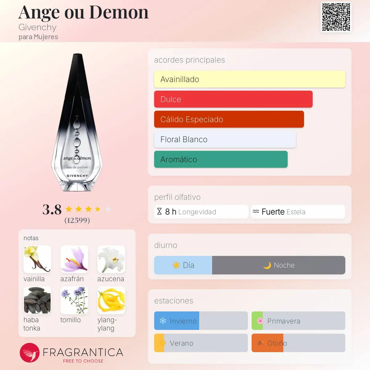 Ange Ou Demon - Aromática CR