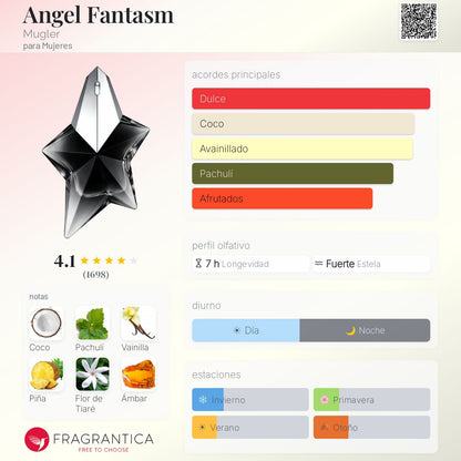 Angel Fantasm - Aromática CR