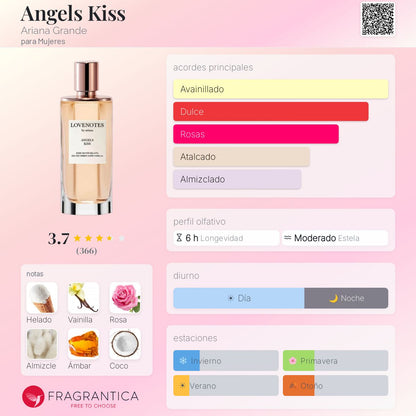 Angels Kiss - Aromática CR