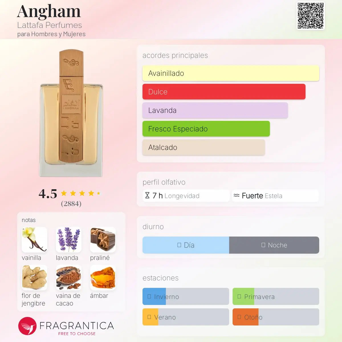 Lattafa Angham en Costa Rica – Aromática CR