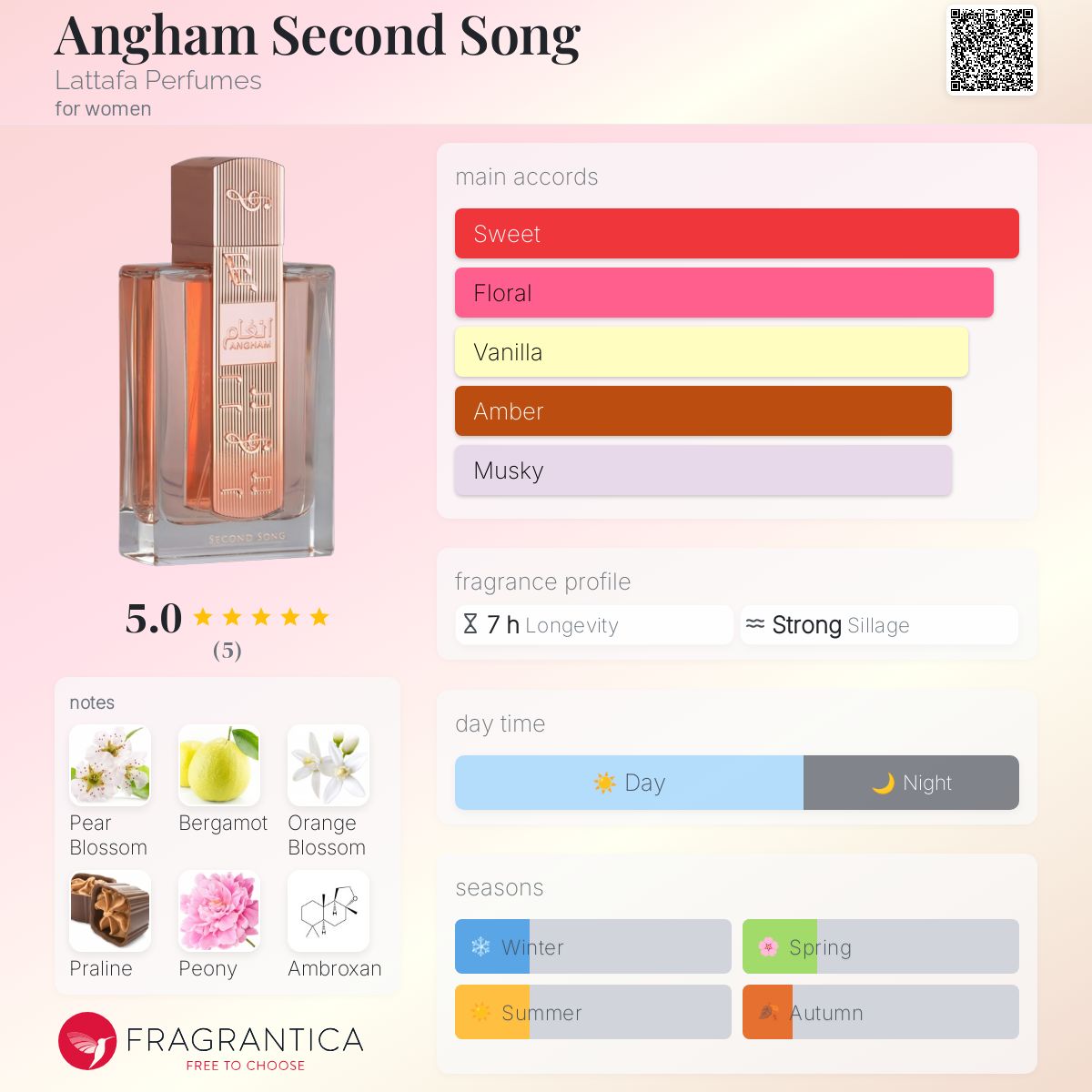 Lattafa Perfumes Angham Second Song en Costa Rica – Aromática CR