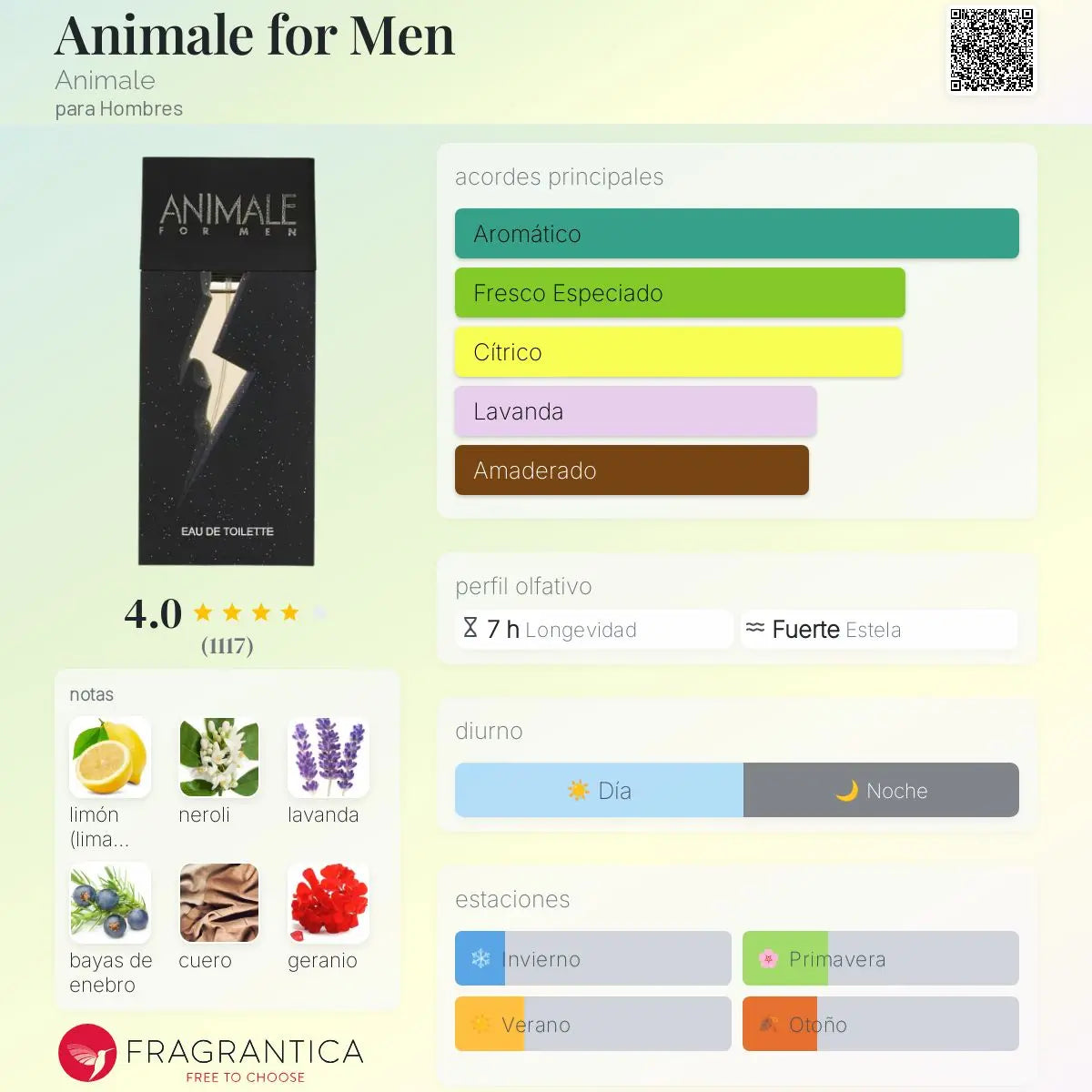 Animale for Men - Aromática CR