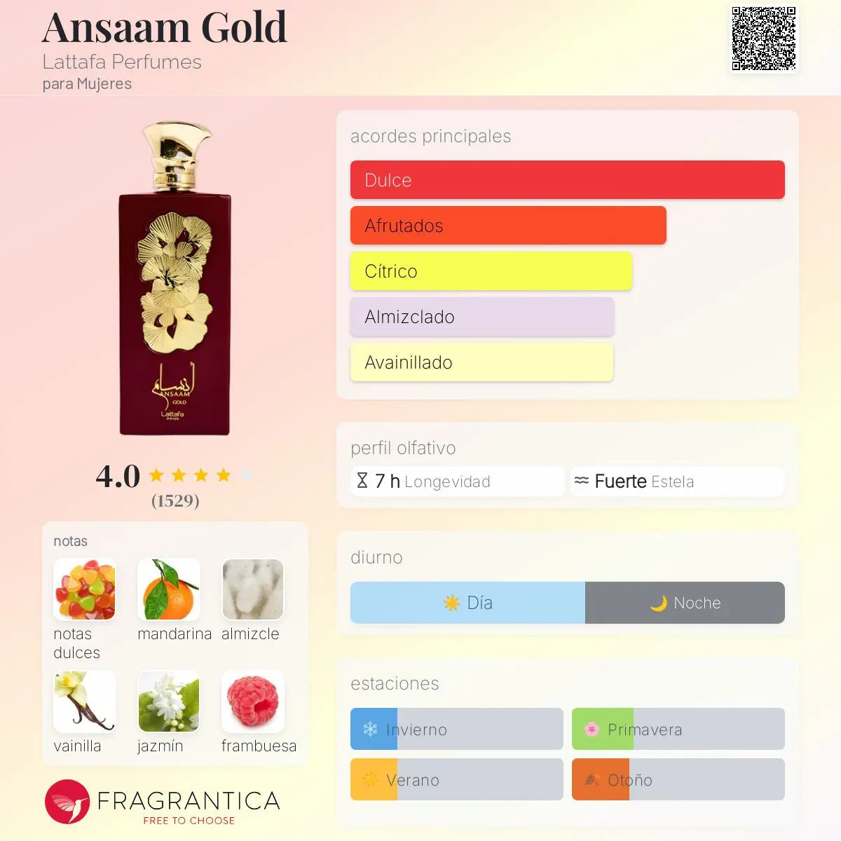 Ansaam Gold - Aromática CR