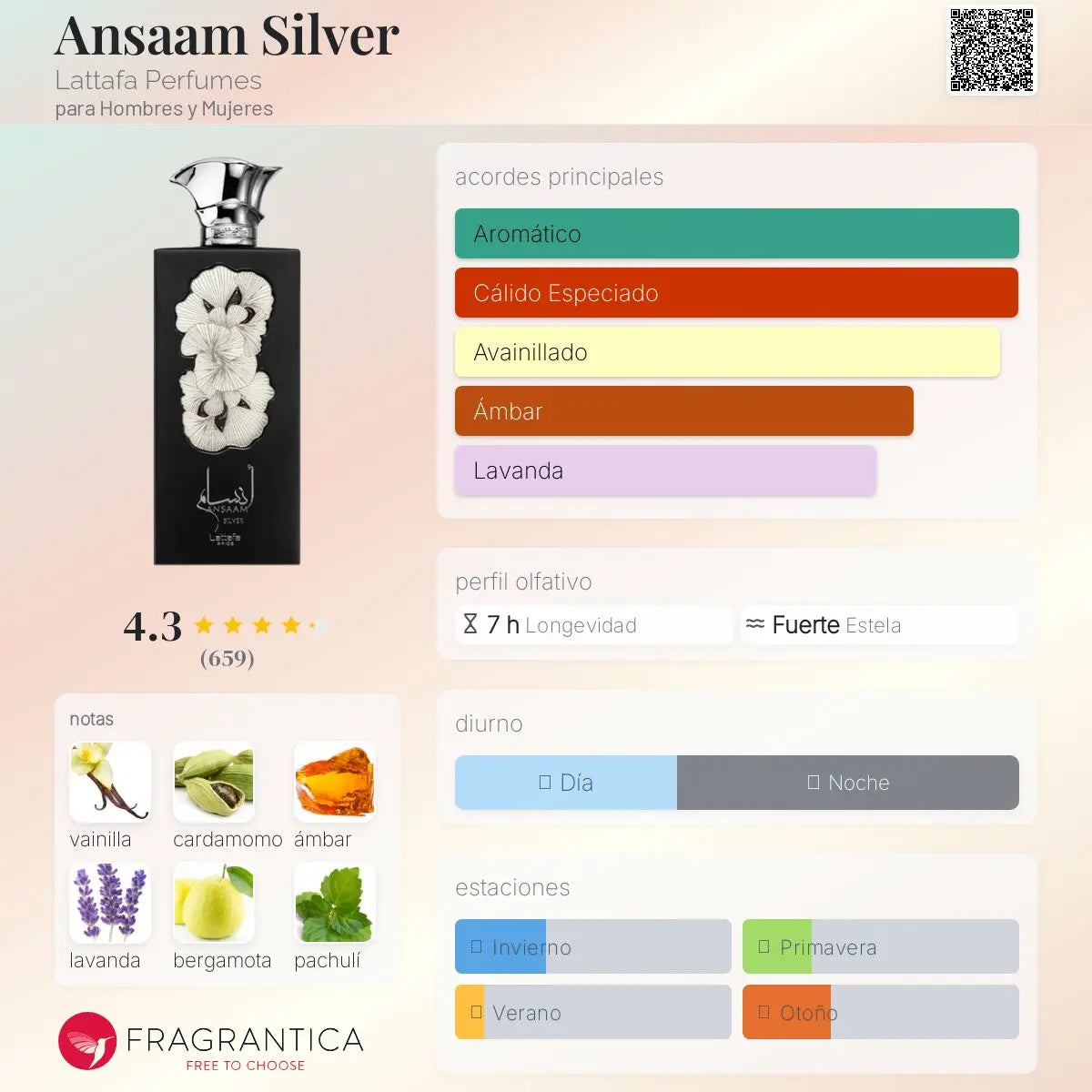 Ansaam Silver - Aromática CR