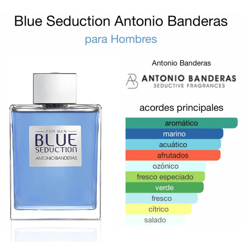 Antonio Banderas Blue Seduction EDT para hombre - Aromática CR