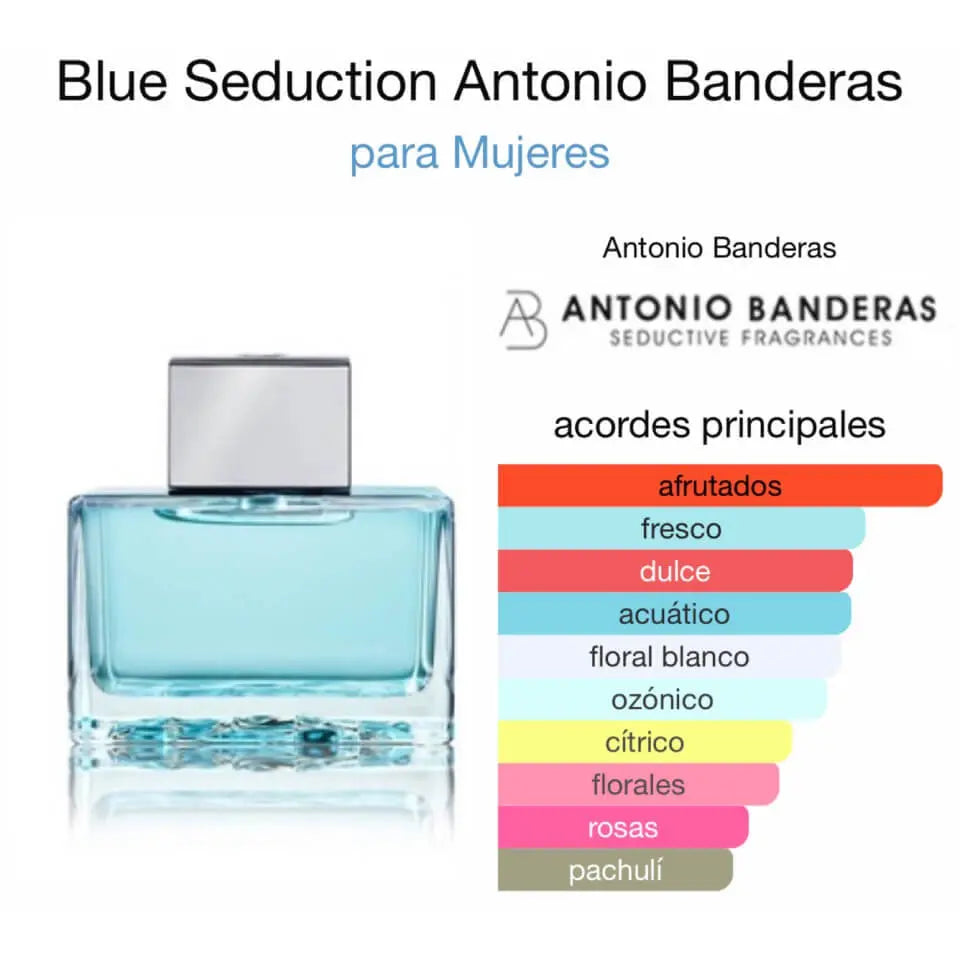 Antonio Banderas Blue Seduction EDT para mujer - Aromática CR