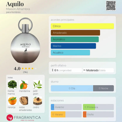 Aquilo - Aromática CR